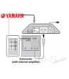 Yamaha SWK-W10