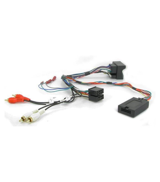 CTSAD002.2