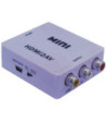 MINI HDMI2AV