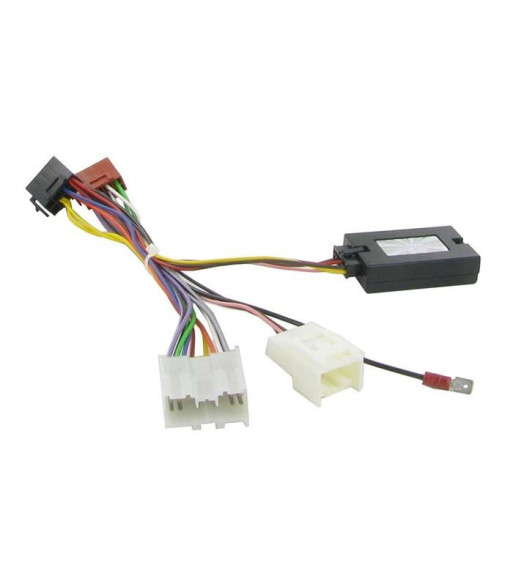 Ctsmt004.2 ratbetj. Mitsubishi