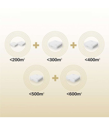 Strong Mesh 1200 Kit (2