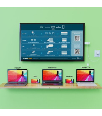 J5 Create Screencast 4K Wireless Display Adapter