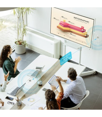 J5 Create Screencast 4K Wireless Display HDMI Extender