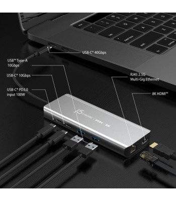 J5 USB4 8K Multi-Port HUB