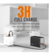 J5 Create 26800MAH PD 100W 4-port Power Bank