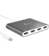 J5 Create USB-C to 4 Port HDMI Multi-Monitor Adapter