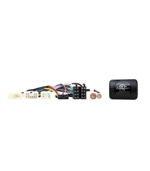 Connects2 ratinterface CTSTY013.2