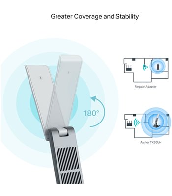 TP-Link Archer TX20UH - Trådløst netværkskort