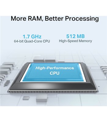 TP-Link Archer AXE75 - Router