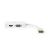 DisplayPort Multi-adapterkabel
