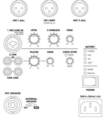 MONACOR Talerstol m/aktiv højtt. - SPEECH-104D