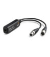 Dante(R) AES3/EBU adapter - ADP-AES3-2X2