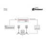 Palmer Active DI box