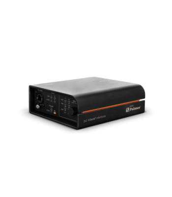 Palmer 2x2 Dante® interface