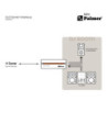 Palmer 2x2 Dante® interface