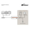 Palmer 2x2 Dante® interface
