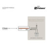 Palmer 2x2 Dante® interface