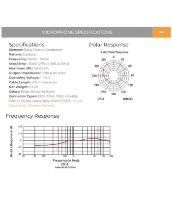 Point Source Audio Lavalier mikrofon Cardioid, Beige