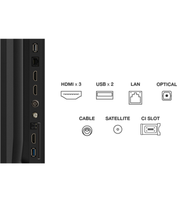 TCL 75P6K - UHD 4K Google TV