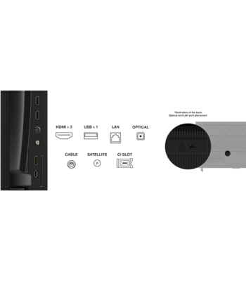 TCL 65P6K - UHD 4K Google TV