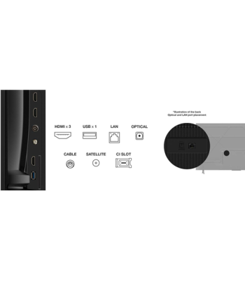 TCL 55P6K - UHD 4K Google TV