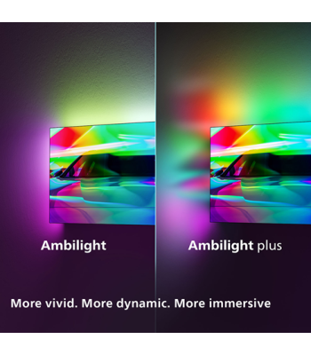 Philips 65MLED950/12 The Xtra - QD-Mini LED Ambilight TV