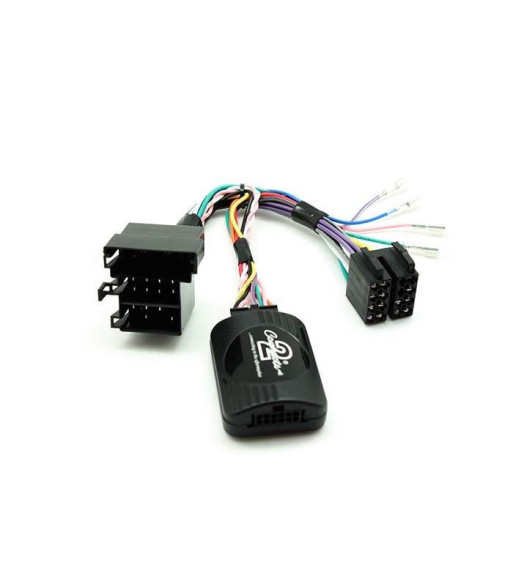 Connects2 CTSFA004.2