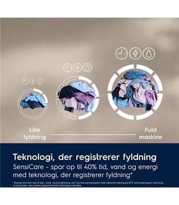 Electrolux EFI742LX4G - Frontbetjent vaskemaskine