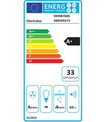 Electrolux HHHB760S - Kogeplade med indbygget emhætte