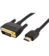 HDMI til DVI