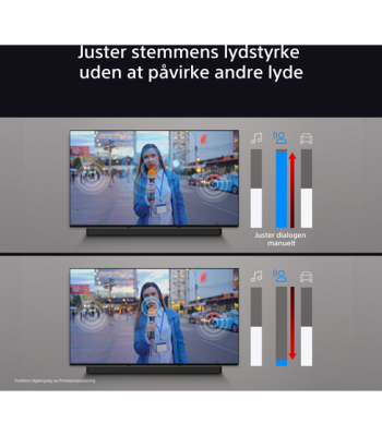 Sony HT-A8000.CEL BRAVIA Theatre Bar 8 - Soundbar