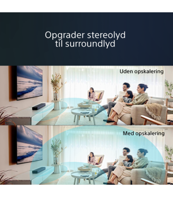 Sony HT-S2000.CEL Dolby Atmos 3.1 kanal - Soundbar