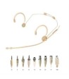 ScanMic headset mikrofon Cardoid, Beige