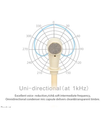 ScanMic ultra-light headset mikrofon Cardoid, Beige