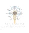 ScanMic ultra-light headset mikrofon Cardoid, Beige