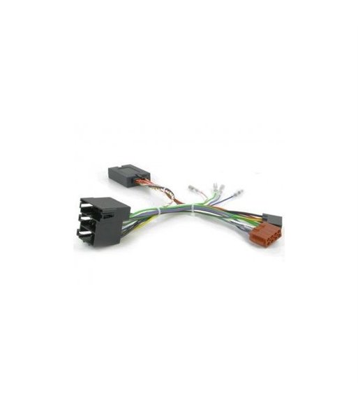 Ratinterface til Alfa Romeo Mito fra 2009 