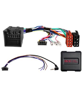 Rat interface til Ford fra 2017