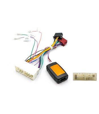 Rat Interface til Hyndai/Kia 2016 