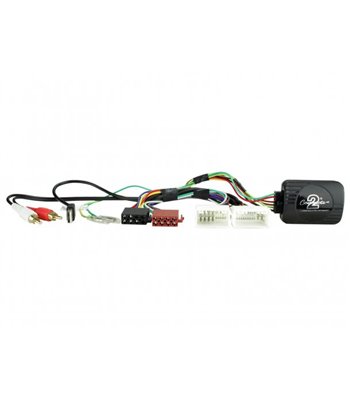 Rat Interface til Kia 2010-2016