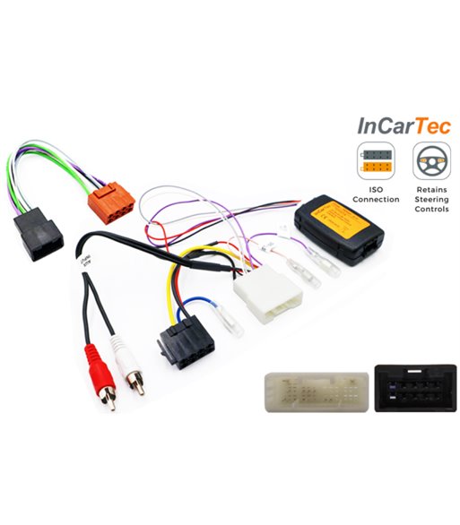 Rat Interface til Toyota 2019 og frem