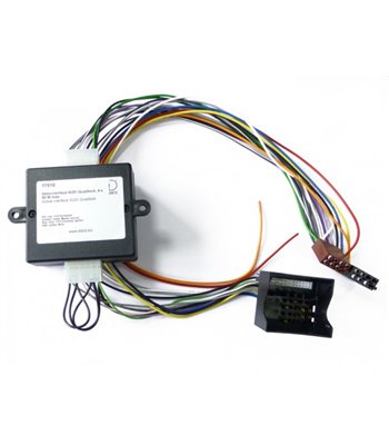 Aktiv system interface Audi quadlock