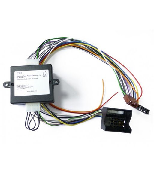 Aktiv system interface Audi quadlock