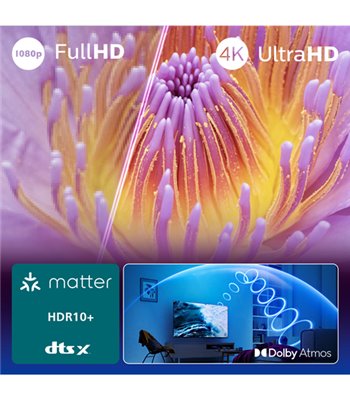 Philips 75PUS7000/12 UHD 4K Smart TV