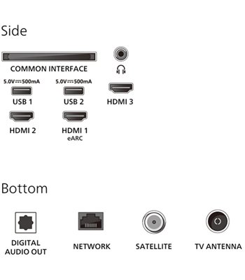 Philips 55PUS8550/12 QLED Smart TV med Ambilight