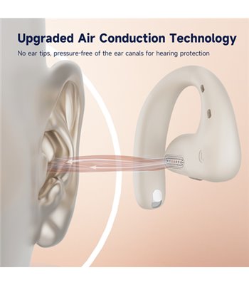OneOdio OpenRock Pro BE, open ear trådløse in-ear sports øre