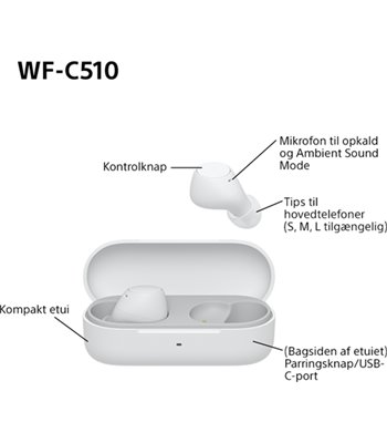 Sony WF-C510W.CE7 trådløse in-ear øretelefoner hvid