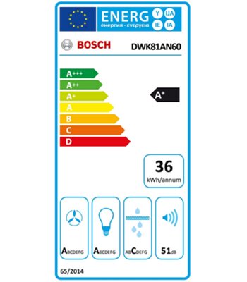 Bosch DWK81AN60 skråtstillet emhætte