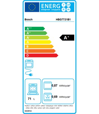 Bosch HBG7721B1 ovn til indbygning