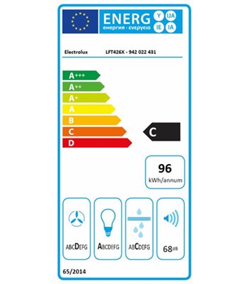 Electrolux LFT426X væghængt emhætte