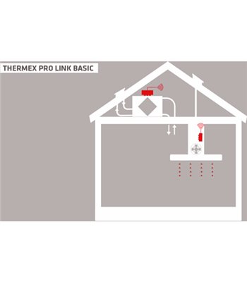 Thermex 536.99.1500.9 Prolink basic I